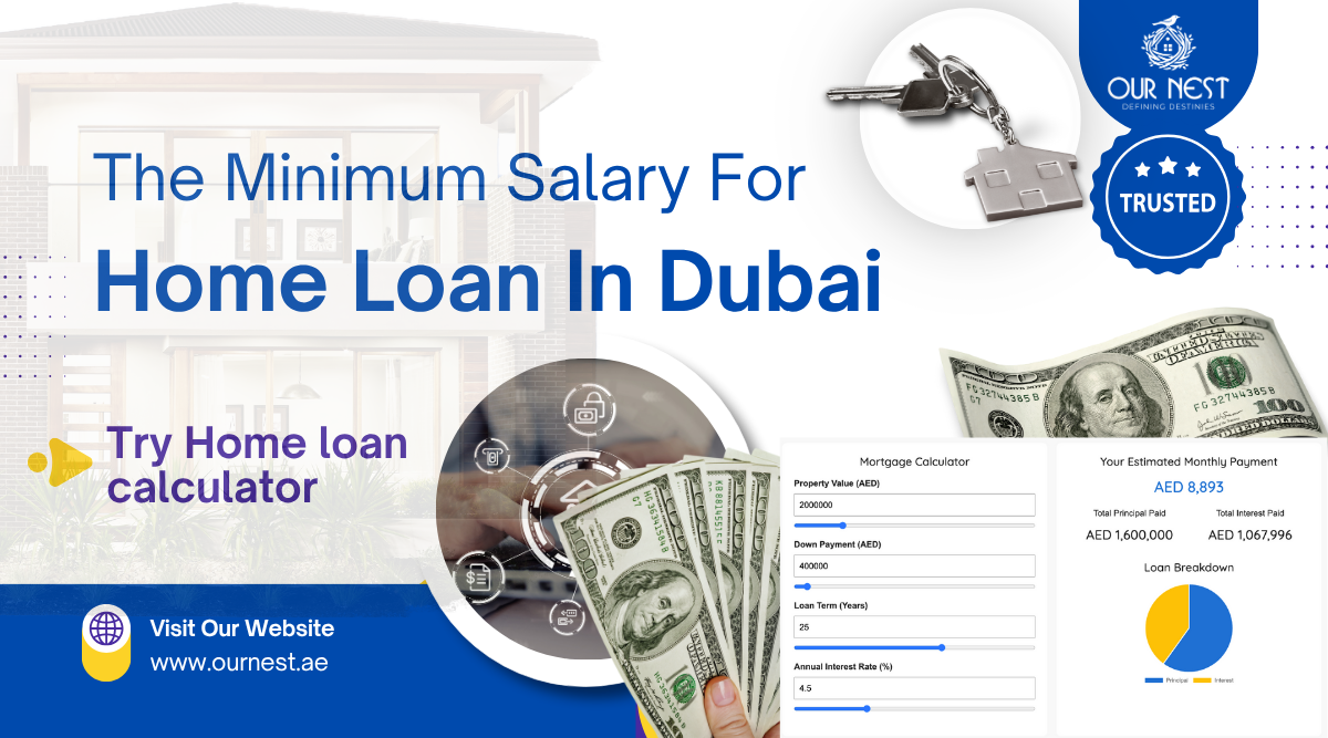 home loan in dubai for residents