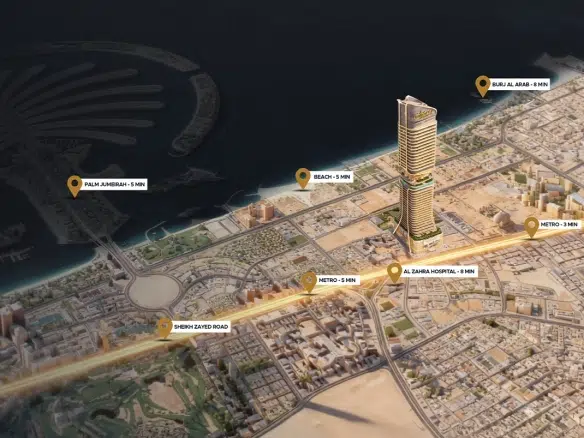 shahrukh by danube commercial properties in dubai
