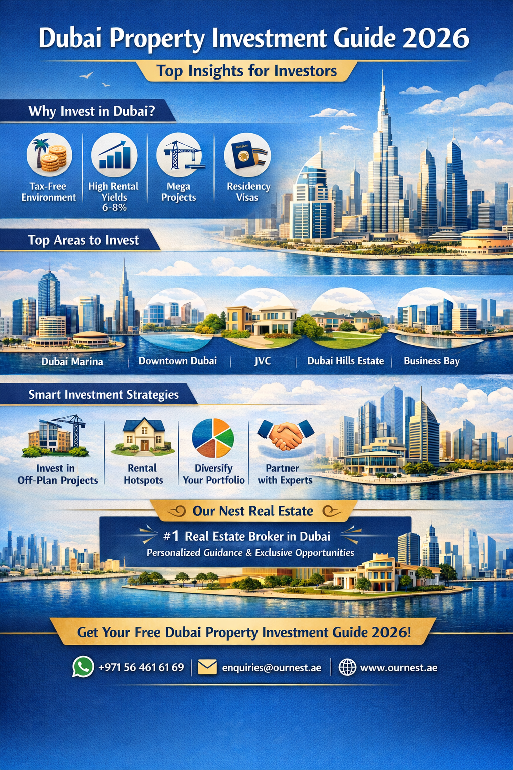 best real estate brokers in dubai
