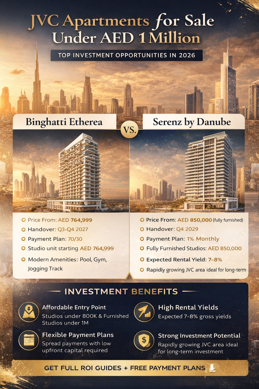 JVC Apartments for Sale Under 1M