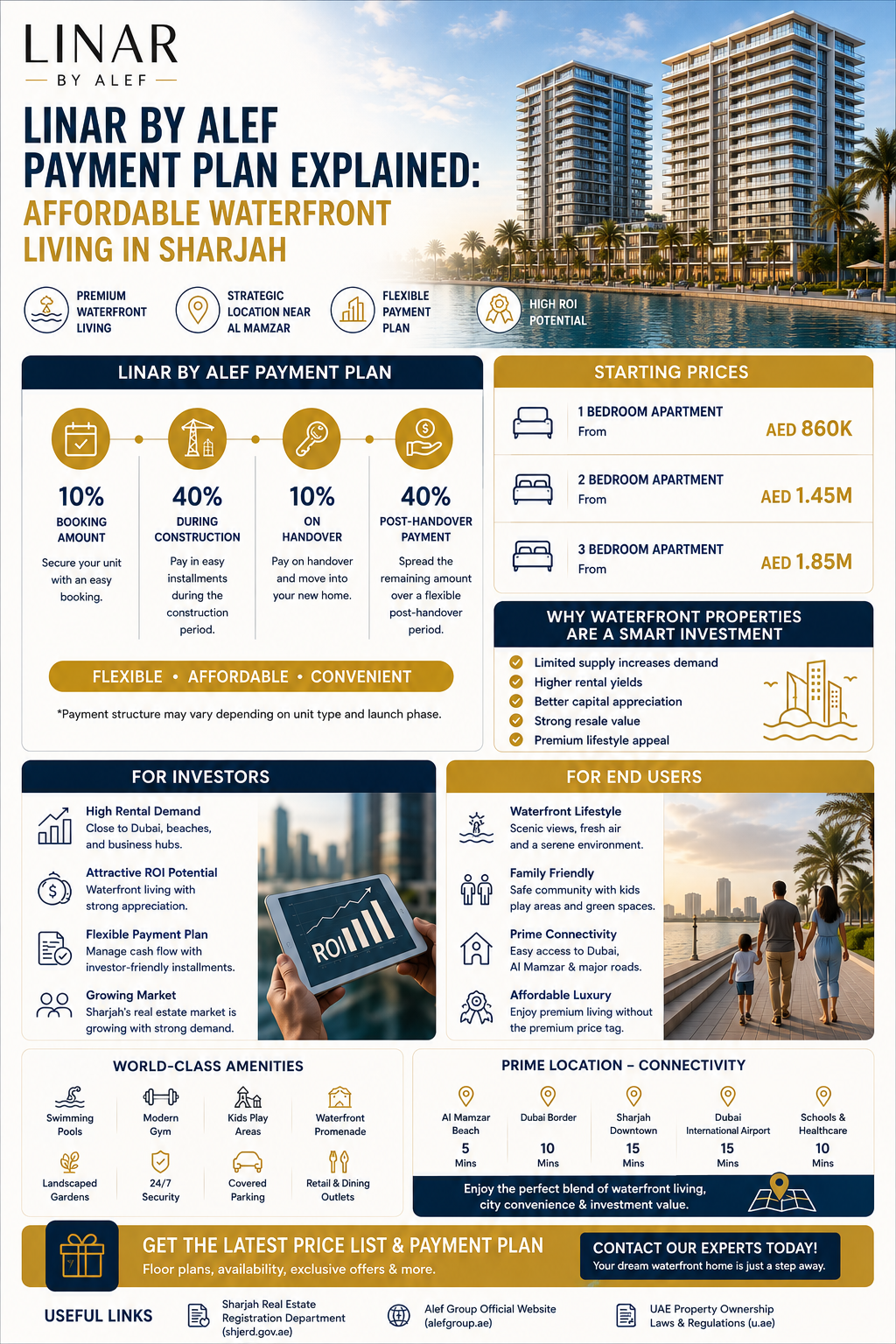 Linar by Alef payment plan for buyers seeking both lifestyle and investment growth