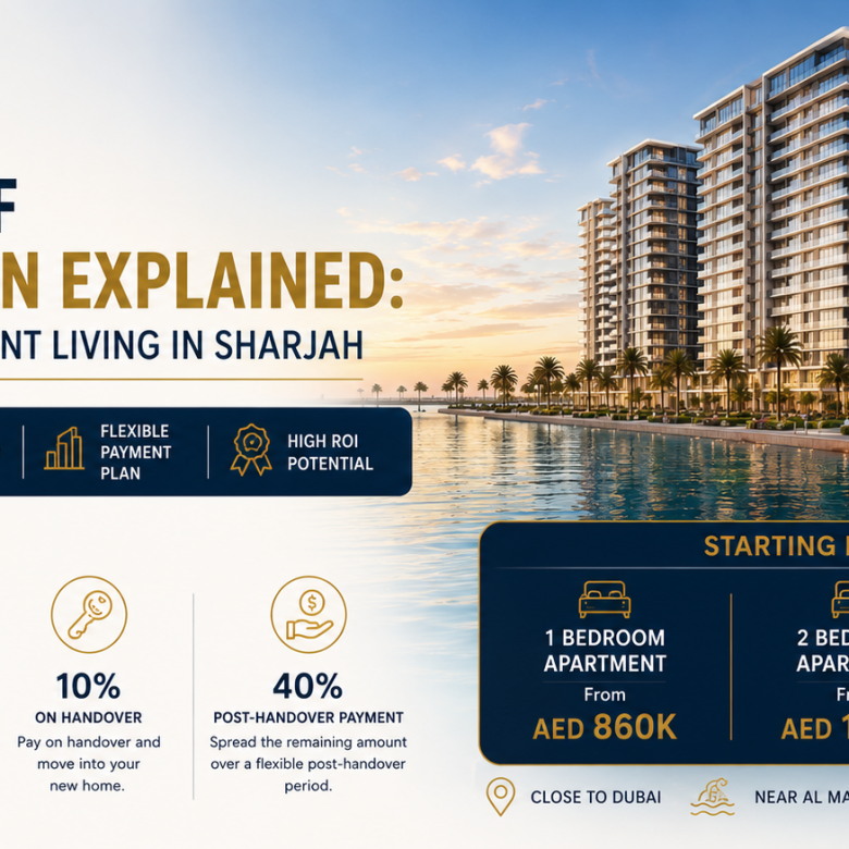 Linar by Alef Payment Plan Explained: Affordable Waterfront Living in Sharjah