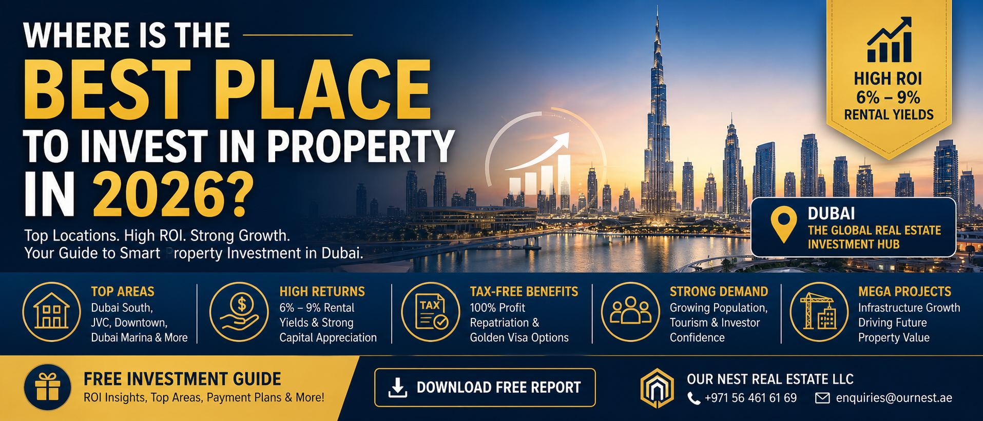 Best Place to Invest in Property in 2026