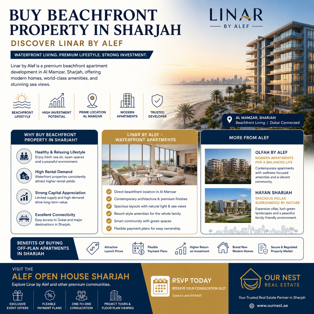 buy beachfront property in Sharjah, Linar by Alef