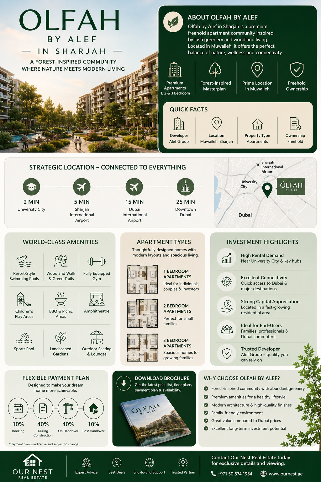 Olfah by Alef in Sharjah is a premium freehold residential apartment community