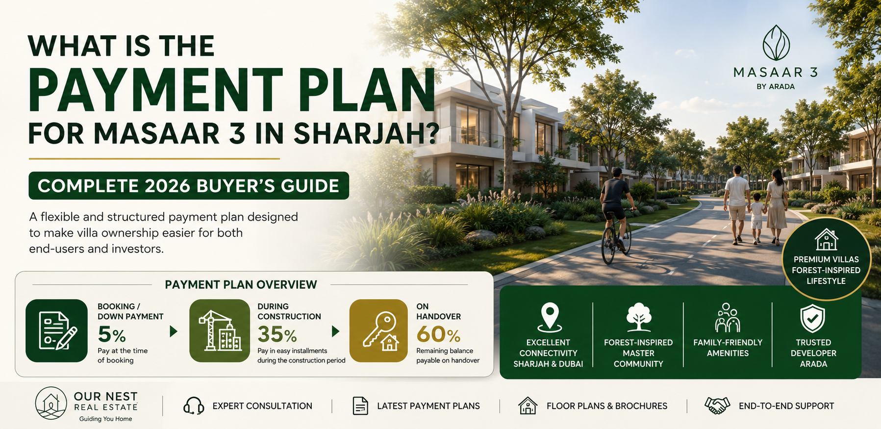 payment plan for Masaar 3