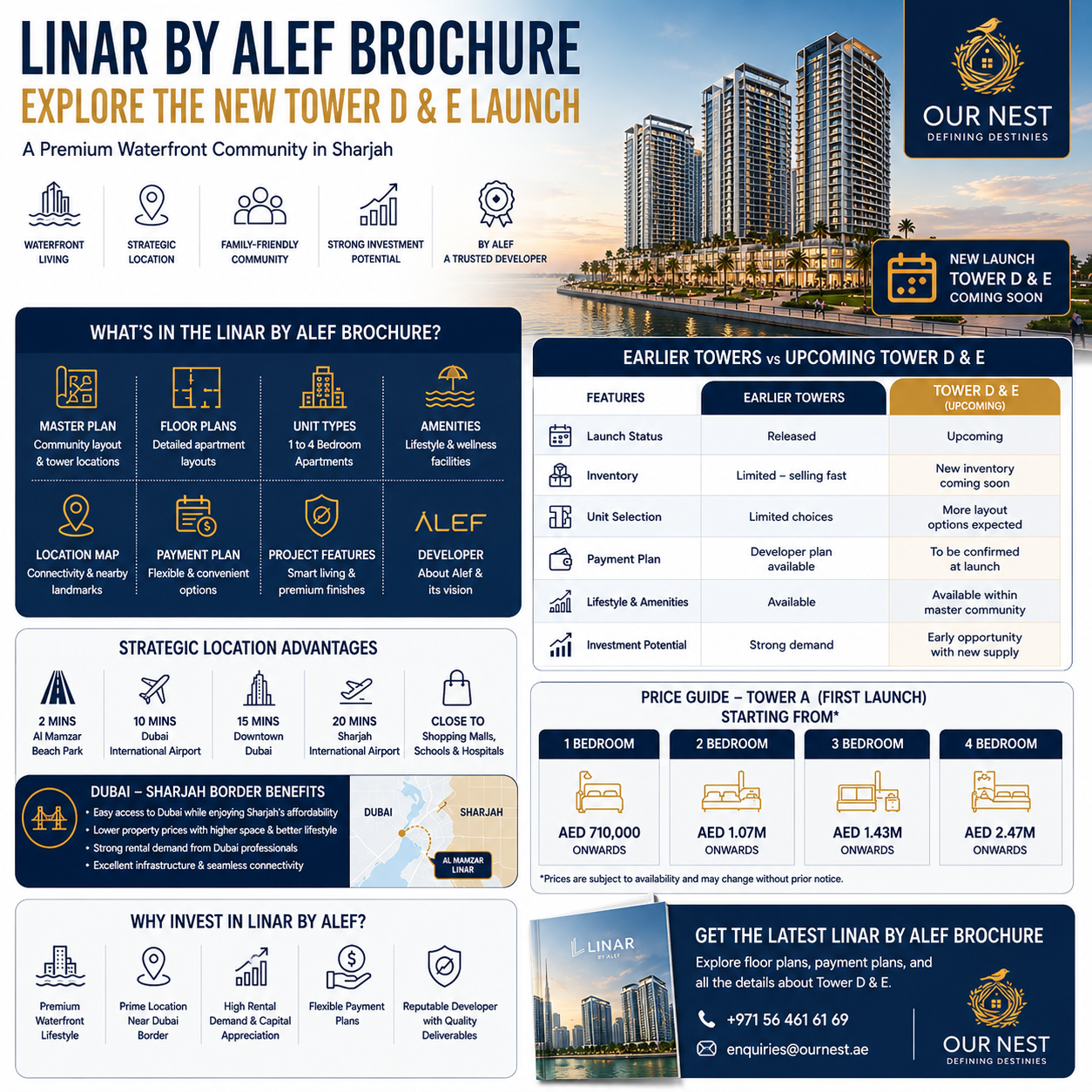 Download the Linar by Alef brochure and explore the new Tower D & E launch